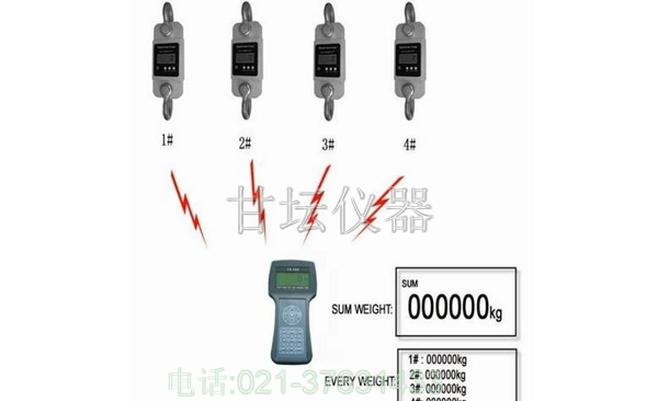 3噸無線數字測力儀,3T無線測力計-價格實惠